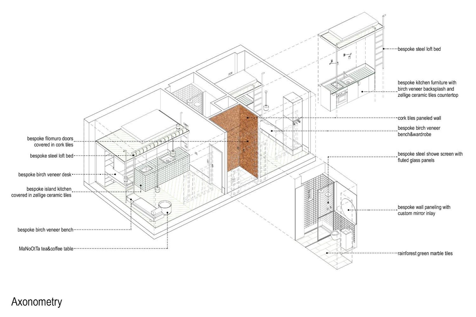 Einstein 15 5 Apartment